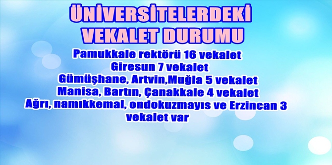 Gümüşhane Üniversitesi Rektörü Prof.Dr. İhsan Günaydın’ın bütün fakültelerin dekanlıklarına vekalet