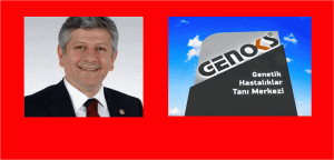 Yönetim Kurulu Başkanlığını  23. 24 ve 25. Dönem Gümüşhane Milletvekili