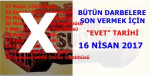 Bugün, 20 yıl önce 28 Şubat 1997 tarihinde yaşanan Karanlık