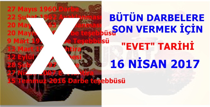 Bugün, 20 yıl önce 28 Şubat 1997 tarihinde yaşanan Karanlık