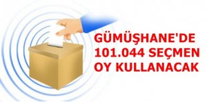 Yüksek Seçim Kurulu, 16 Nisan 2017 pazar günü yapılacak olan