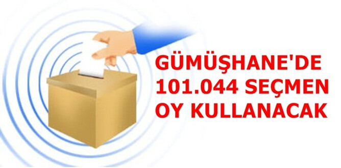 Yüksek Seçim Kurulu, 16 Nisan 2017 pazar günü yapılacak olan