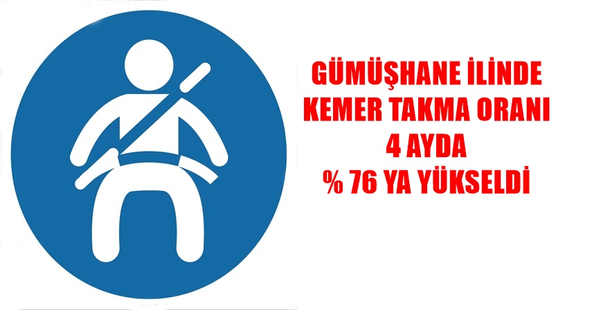 Gümüşhane İl Emniyet Müdürlüğü’nün 31.08.2018 tarihinde başlattığı “EMNİYET KEMERİ İLE