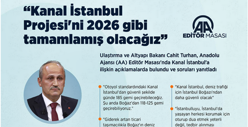 Ulaştırma ve Altyapı Bakanı Cahit Turhan, 12 Ocak 2020 Pazar