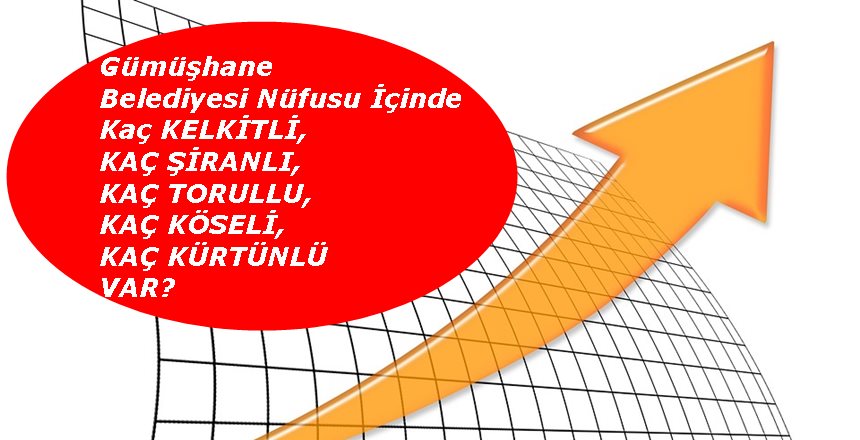 Türkiye İstatistik Kurumu’nun (TÜİK) 2019 yılı Adrese Dayalı Nüfus Kayıt