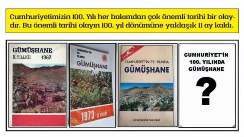 Gümüşhane Olay Gazetesi’nin Haberi – 14.11.2022 Cumhuriyetimizin 100. Yılı her