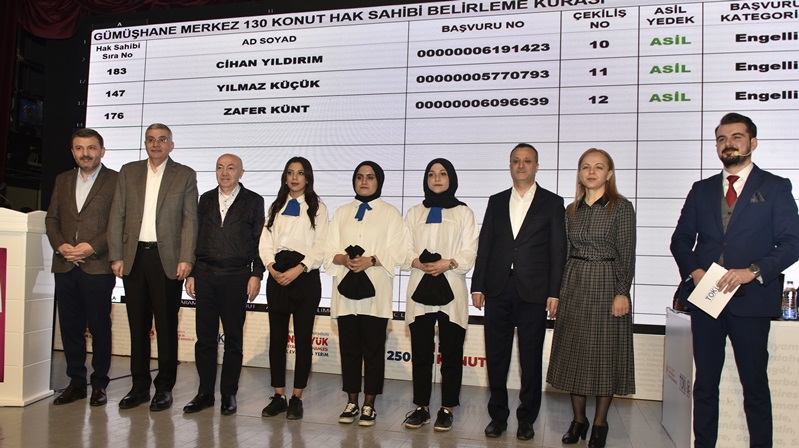 Gümüşhane’de yapılacak olan 5 ayrı projedeki 398 konut için Toplu