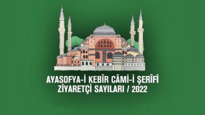 İstanbul Valisi Ali  Yerlikaya, Ayasofya-i Kebir Cami-i Şerifi’nin ziyaretçi sayısıyla