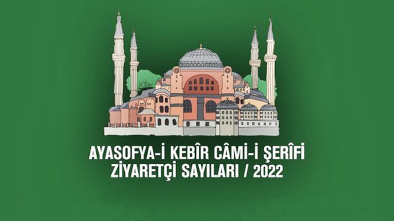 İstanbul Valisi Ali  Yerlikaya, Ayasofya-i Kebir Cami-i Şerifi’nin ziyaretçi sayısıyla