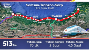 Ulaştırma ve Altyapı Bakanı AK Parti Trabzon milletvekili adayı Adil