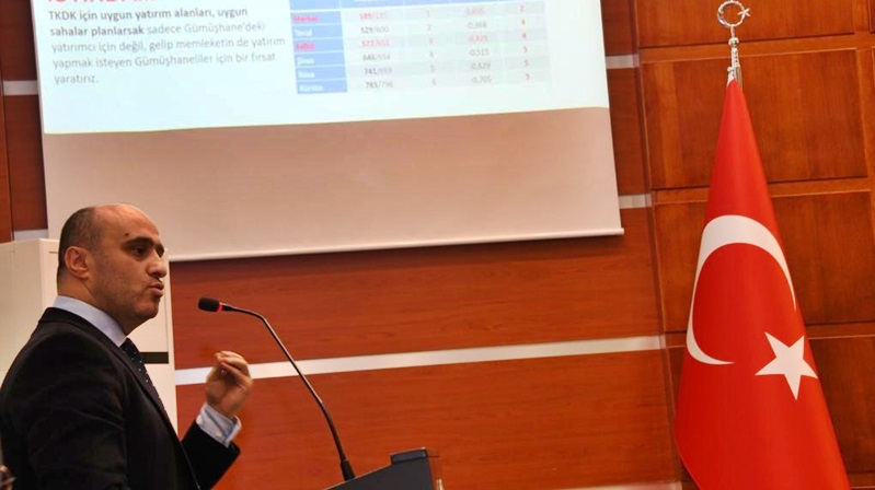 Gümüşhane Üniversitesi, Teknoloji Transfer Ofisini temsilen İktisadi ve İdari Bilimler