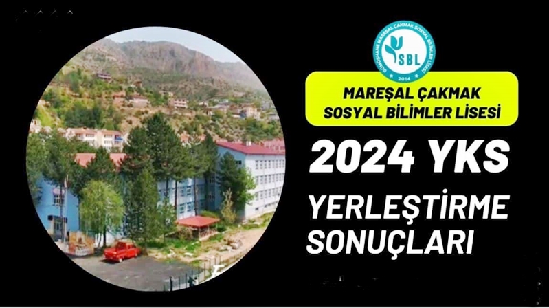 Gümüşhane Mareşal Çakmak Sosyal Bilimler Lisesi  Müdürlüğü, 2024 yılı Yüksekğretim