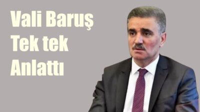 Vali Aydın Baruş, bugün yaptığı toplantıyla Gümüşhane ilinin Nisan ayı