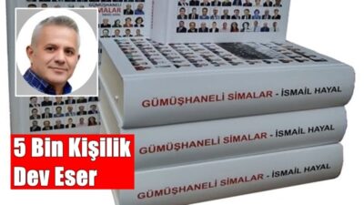 Gümüşhaneli Eğitimci, Şair ve Araştırmacı Yazar İsmail Hayal’in 21. Eseri