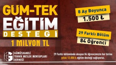 Gümüşhaneli Teknik Meslek Mensupları (GÜM-TEK) Derneği üniversitelerin teknik bölümlerinde okuyan