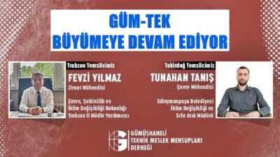 Gümüşhaneli Teknik Meslek Mensupları (GÜM-TEK) Derneği’nin, iller bazında yapılanması devam