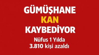 Türkiye İstatistik Kurumu (TÜİK), 2025 yılına ait “Adrese Dayalı Nüfus