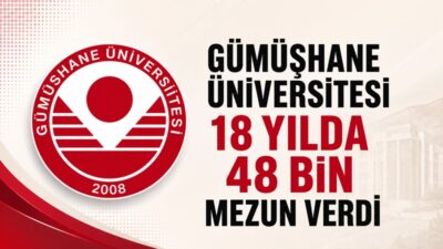 Gümüşhane Üniversitesi’nin 2025-2026 Eğitim Öğretim Yılı Mezuniyet Töreni, 21 Mayıs