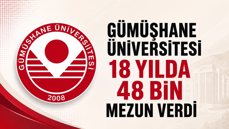 Gümüşhane Üniversitesi’nin 2025-2026 Eğitim Öğretim Yılı Mezuniyet Töreni, 21 Mayıs
