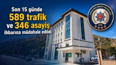 Gümüşhane İl Emniyet Müdürlüğü ekiplerinin son 15 günde gerçekleştirdiği denetim